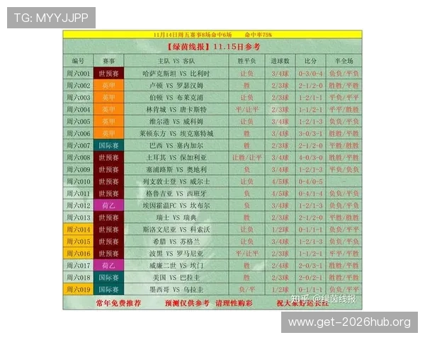 2026年世界杯日本对阵瑞典半全场比赛详细分析与预测